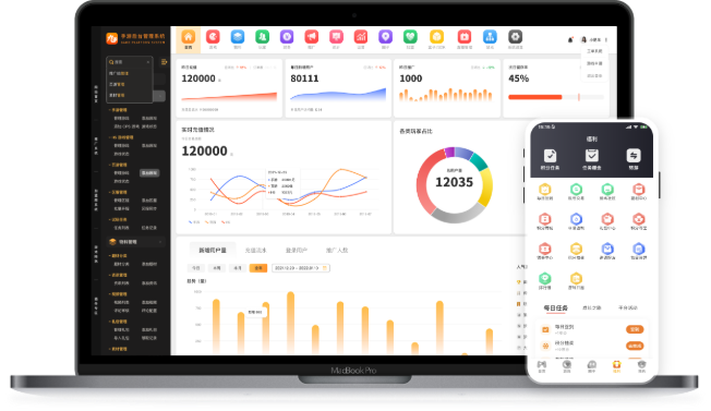 后台管理系统（CMS）
